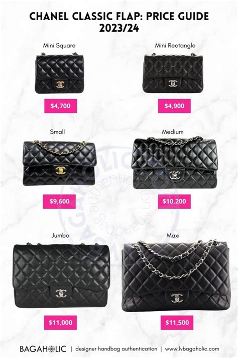 chanel flap price in paris|The Ultimate International Price Guide: The Chanel Classic Flap .